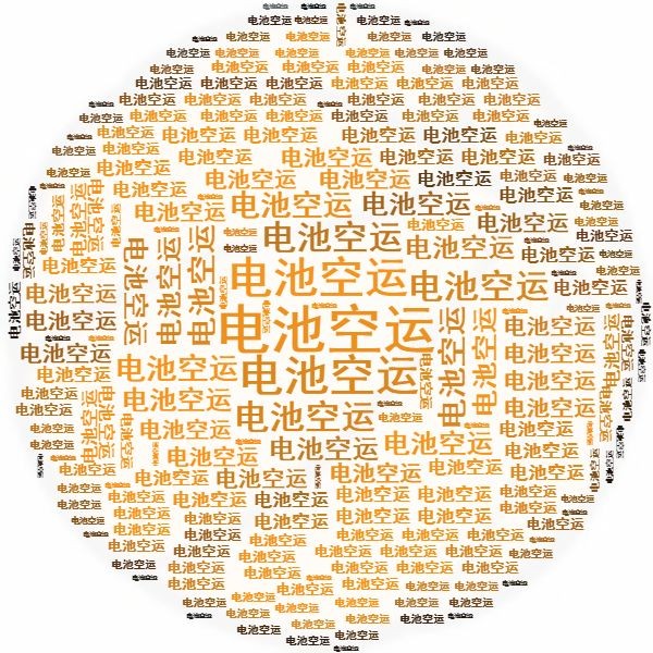 鋰<a href='http://www.snowcreekdesigns.com' title='電池空運(yùn)' >電池空運(yùn)</a>出口