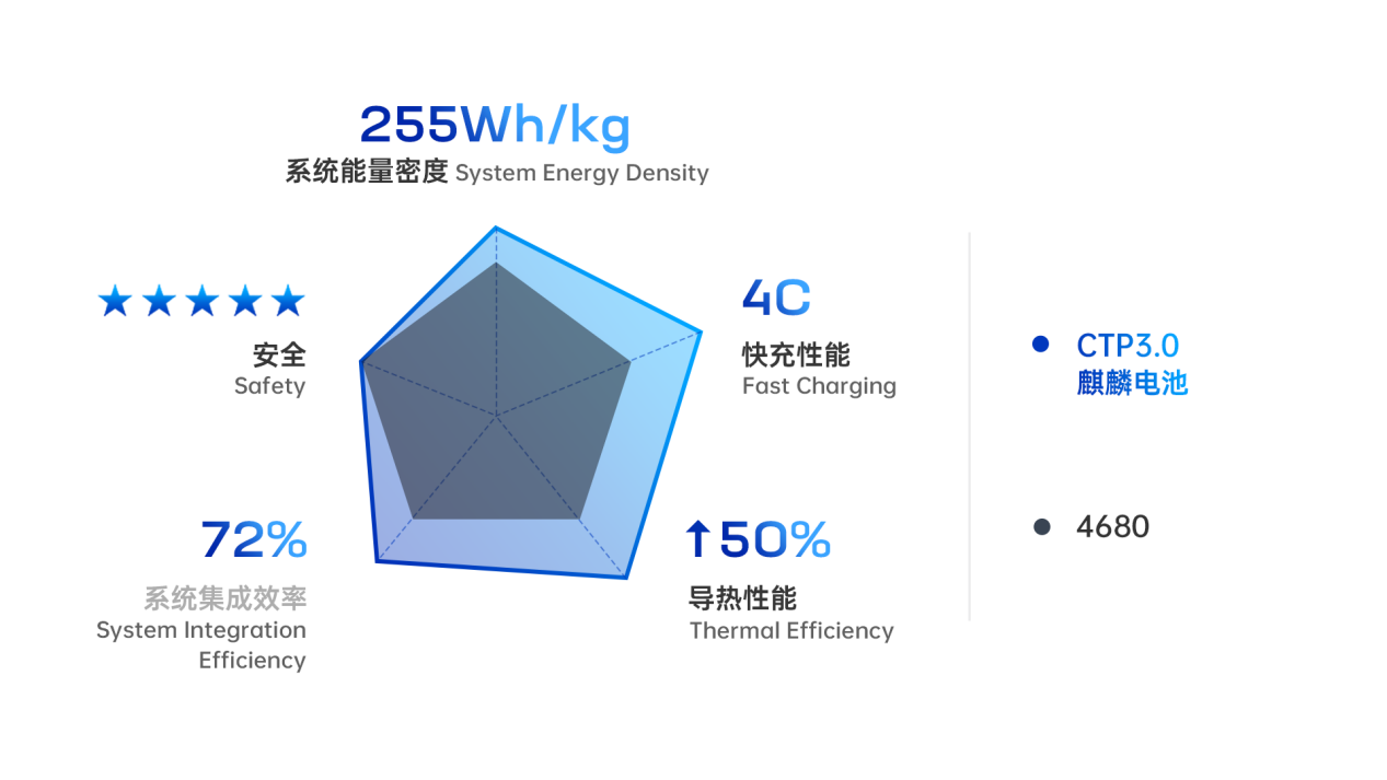 <a href='http://www.snowcreekdesigns.com' title='電池空運' >電池空運</a>